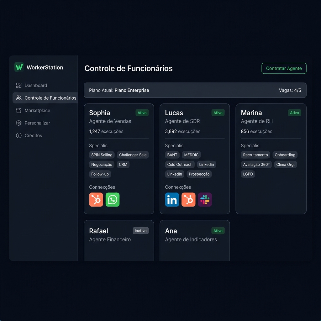 WorkerStation Dashboard